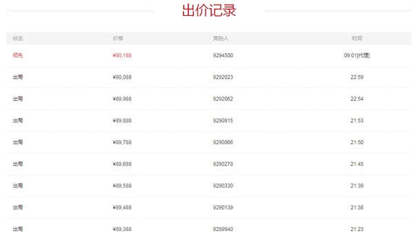 ���ˣ�С��6����̽���汻������9�� ��������