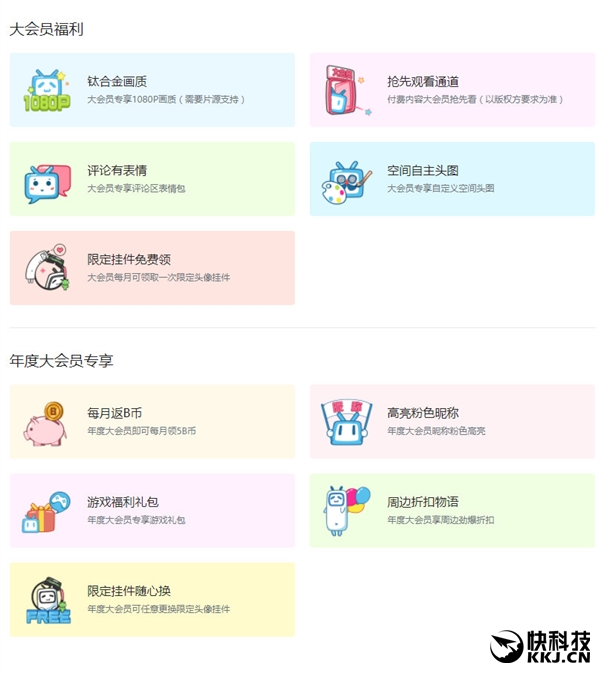 ���������������������¿��Ŵ��Ա����233Ԫ/��