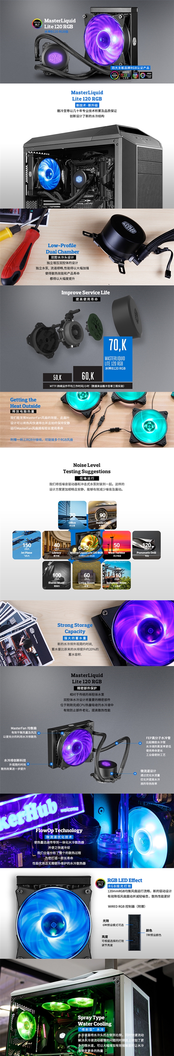 42���Ź⣡�����������B120/B240 RGBˮ��ɢ��������ͼ��