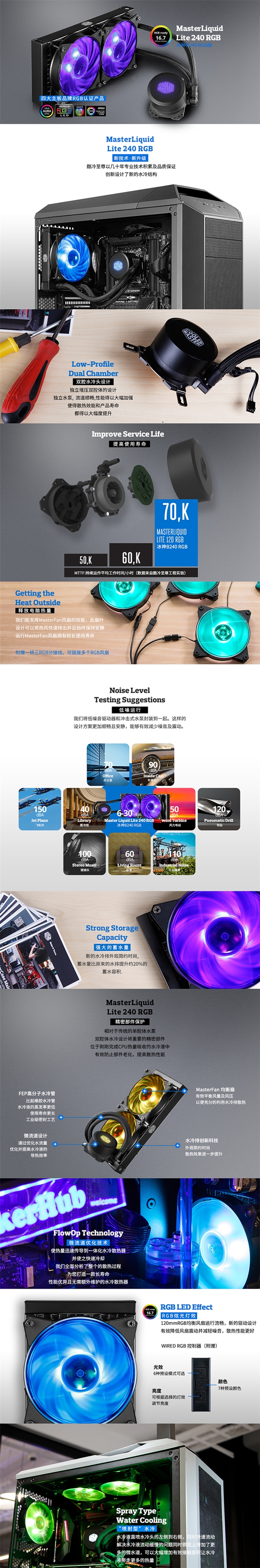 42���Ź⣡�����������B120/B240 RGBˮ��ɢ��������ͼ��