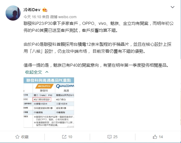 ������P40�ӳ֣����������»��ع⣺����1���ȷ���