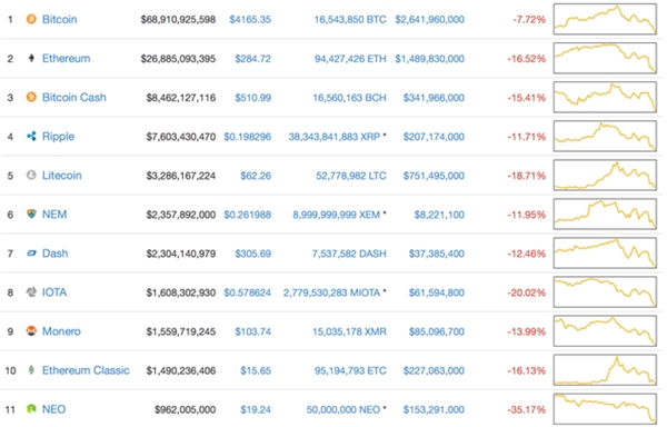 ����ЪЪ�ɣ����رҵ��������ֻ��Ҽ۸񱩵�