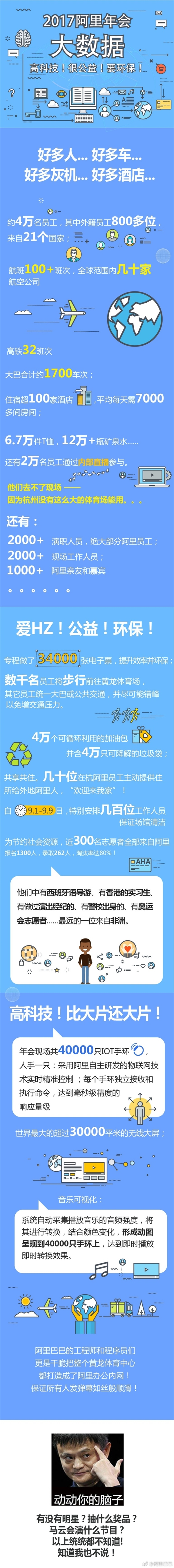 4���ˣ�����18����ٰ�ʷ�����᣺����̫ţ��