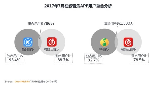 2017����������APP���±��棺�����������ŵ�4 ��Ѷ����