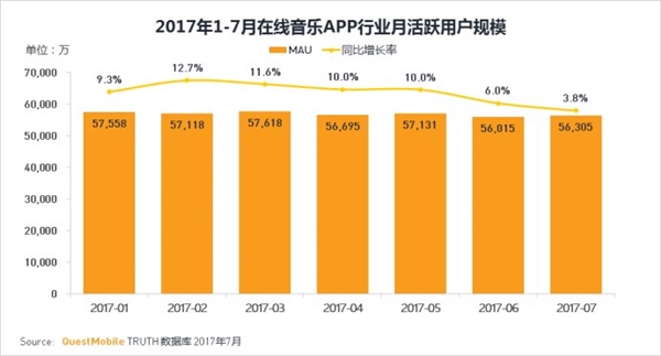 2017����������APP���±��棺�����������ŵ�4 ��Ѷ����