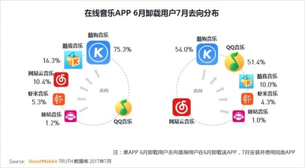 2017����������APP���±��棺�����������ŵ�4 ��Ѷ����