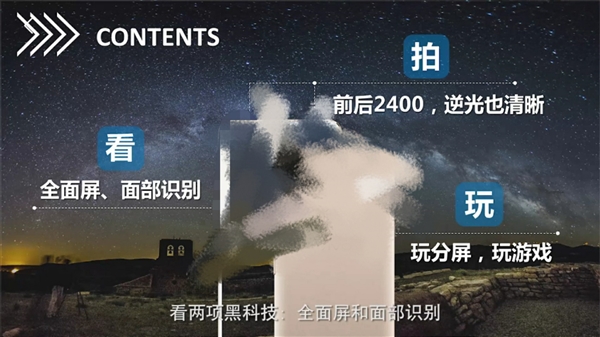 ��ռ�ȳ�Խ����S8��vivo X20��ǰ��2400�� ���Ҳ����