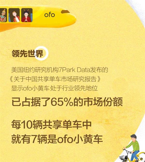 ofo����2���꣺��Ͷ��800����/�ն�����2500��