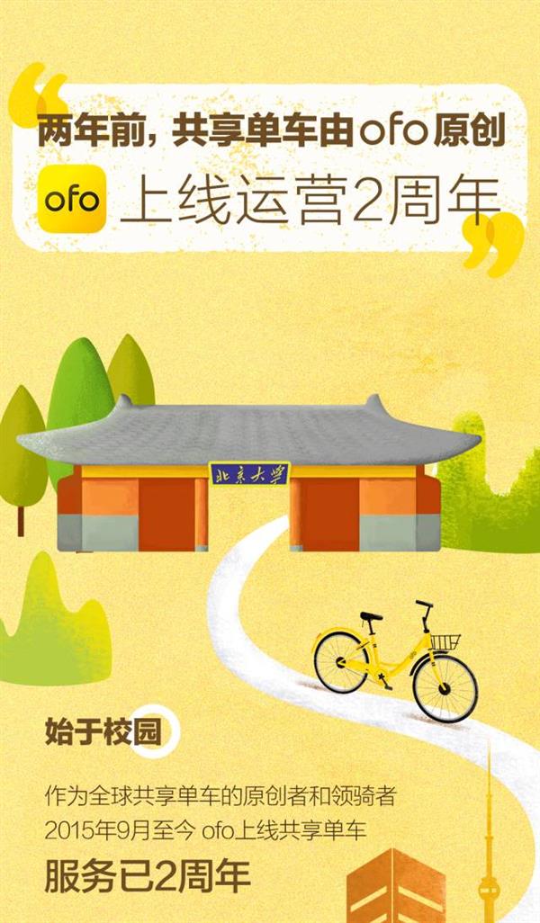 ofo����2���꣺��Ͷ��800����/�ն�����2500��