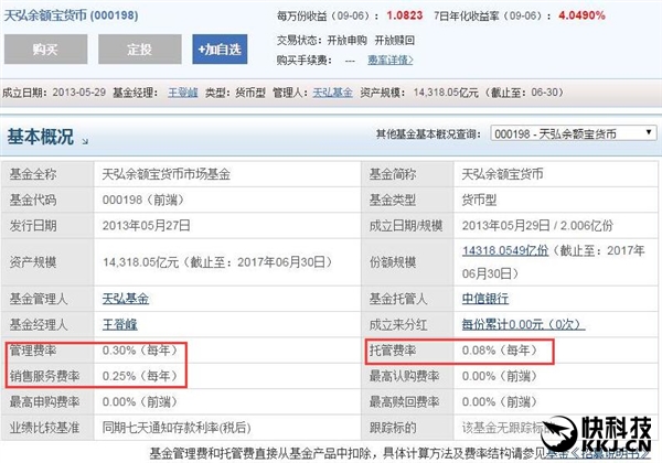 ���������շѣ���̫������