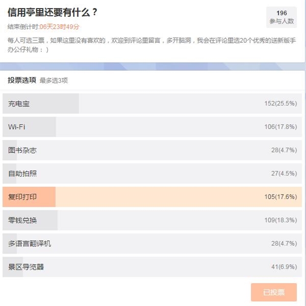 �����״����������÷���ͤ������֧����������趫��