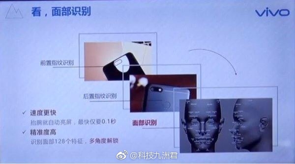 �沿����ֻҪ0.1�룡vivo X20ȫ�������Ա�iPhone 8