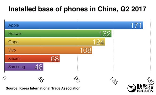 ƻ��8�ش�����iPhone�ҳ϶���ѹ�ڳ��̣�������Ǯ������