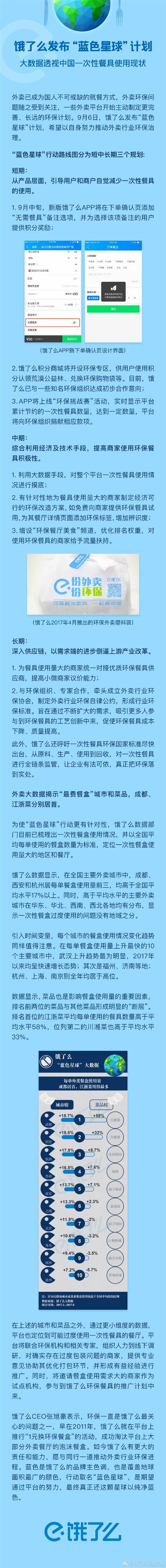 ����ô��ʽ�Ƴ�����ɫ���򡱼ƻ�����Ҫ�����и���