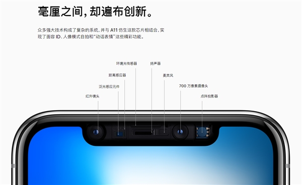 ÿiPhone X󱬵ġڿƼŵ