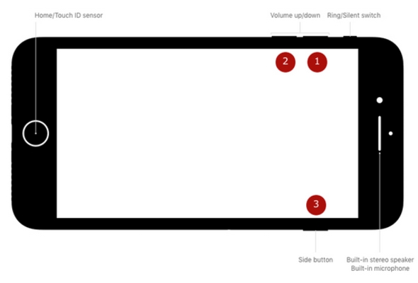 ƻͻȻiPhone 8/8 PlusҪӲ