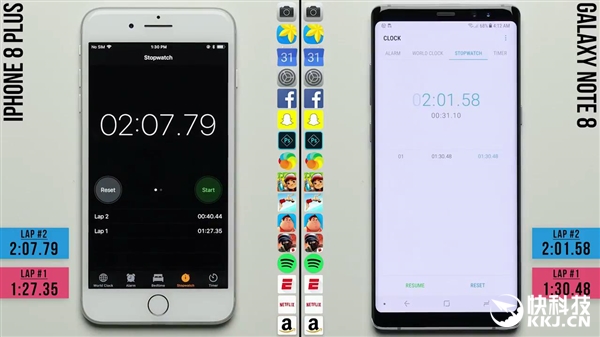 ûiPhone 8PlusٶȶԱNote8