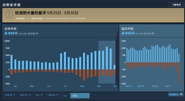 ���������������߼�������棺������������