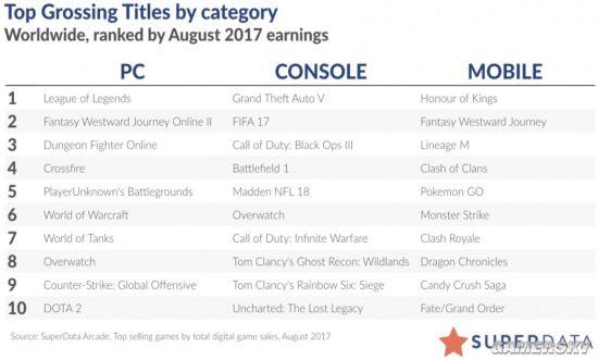 ������������8��Ӫ�ճ���ħ�����硷 ���С���Խ���ߡ�