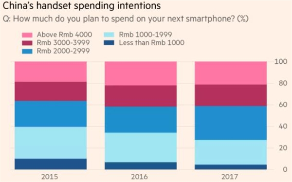 ����ʱ������Ϊ�׳�ƻ�����й���������ϲ���ֻ�Ʒ��