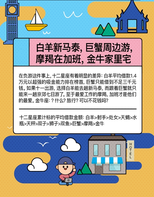 ��ǮҲҪ���� 30�������˳ɡ������塱���˾����6000Ԫ