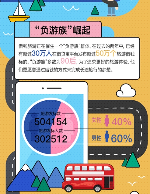 ��ǮҲҪ���� 30�������˳ɡ������塱���˾����6000Ԫ