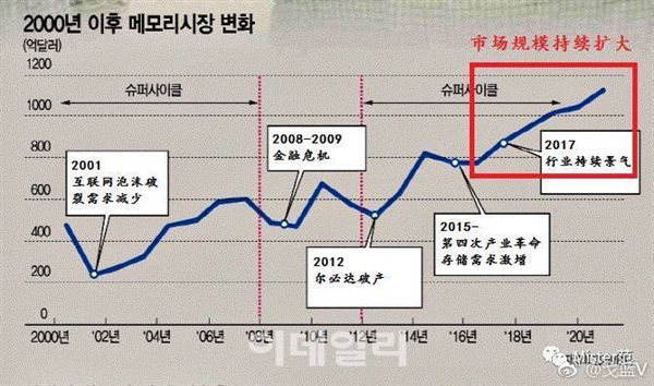 PC/�ֻ��ڴ�۸���ǲ�ֹ������ӭ��������Ϣ