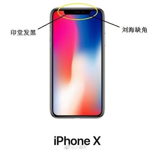 ӡ÷ ˮʦŭiPhone X