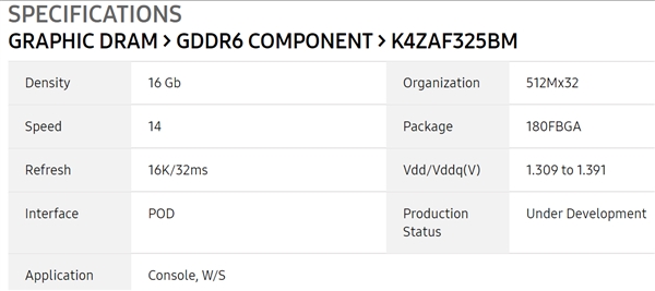 GDDR6Դ棺NVIDIA´Կ