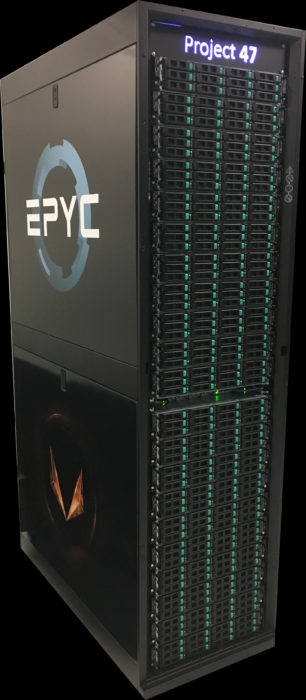 32ΣAMD EPYC OEM