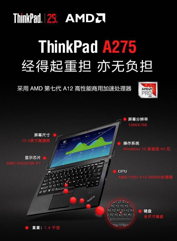 ׷ȫThinkPad AϵбʼǱAMDĺA12 APU