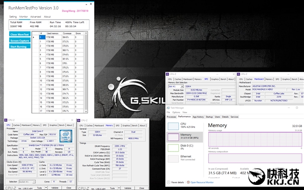 4400MHz֥32GB DDR4ڴ