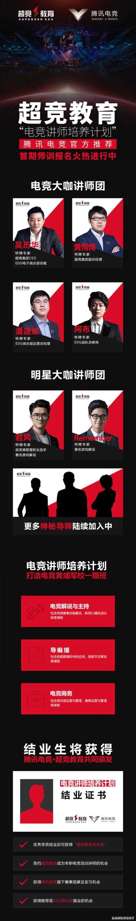 EDGΰ조羺ҾУ ѧ13800ڿ