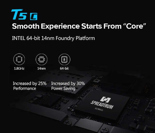 860Ԫ׷չѶSC9853iֻIntel x86˺