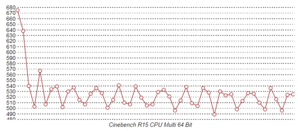 Surface Book 2ʵģi7ˮñ߳侹