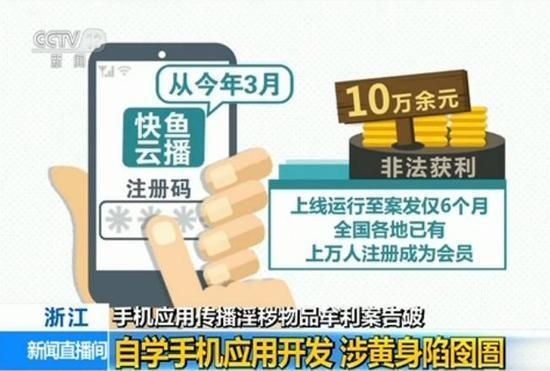 ֻӦòСƵ700򲿣390󿪷߱