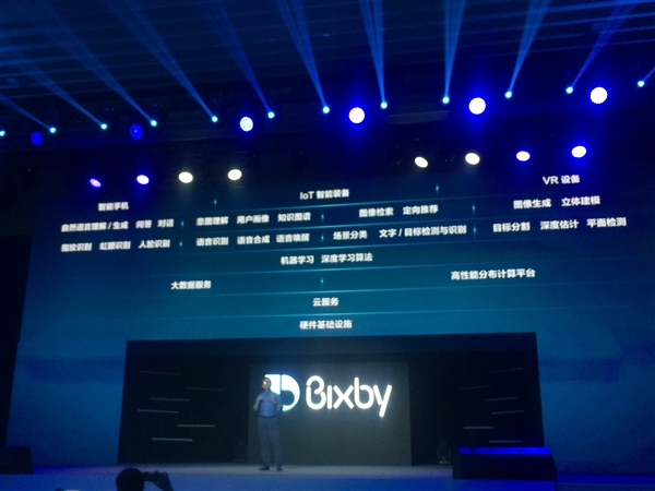 Bixbyİ淢Note 8/S8