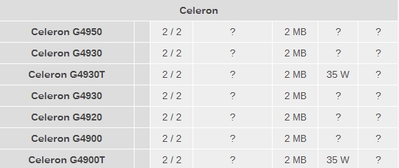 CPUͣIntel 845/ʼǱi9/9