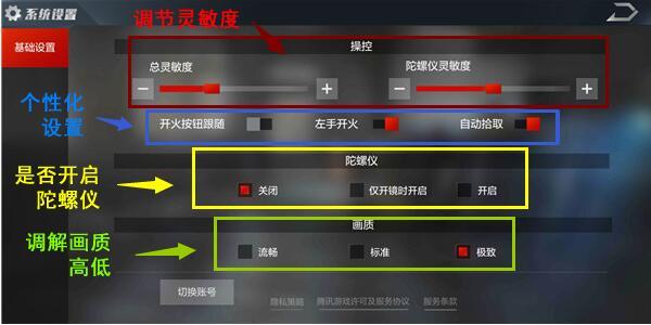 ��Ѷ���Ρ�����ʹ������ȫ�ٷ�FAQ���������ǳԼ�����