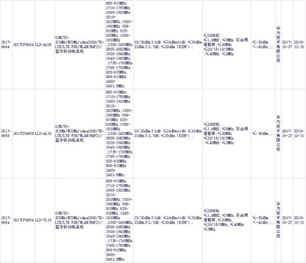 ��ɫ��ɧ����Ϊ��ҫ9�ഺ���ع⣺5.2��+����659