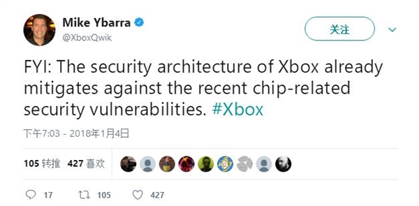 Xbox OneϵCPU©ߣAMD