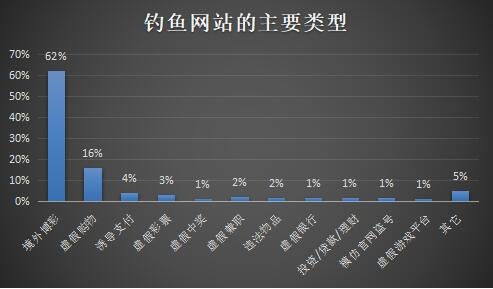 ɽ2017簲ȫ棺վթƭ