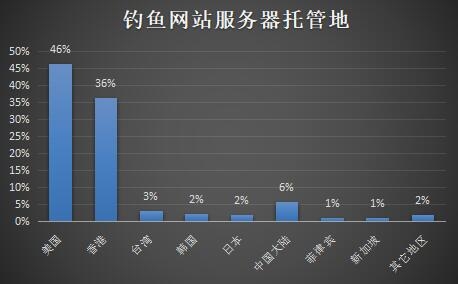 ɽ2017簲ȫ棺վթƭ