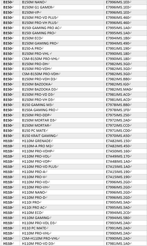 ˶/΢BIOS޸Intel CPU©