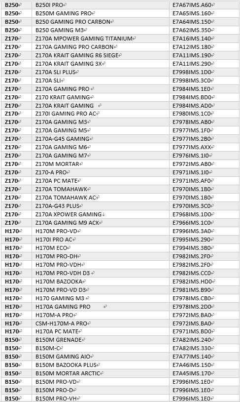 ˶/΢BIOS޸Intel CPU©