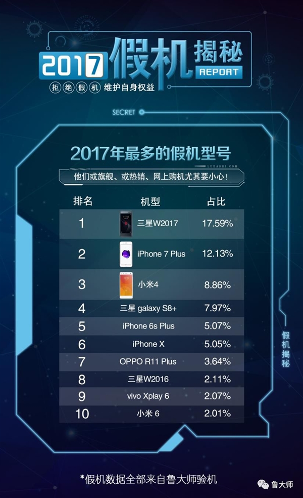 2017ٻаW2017