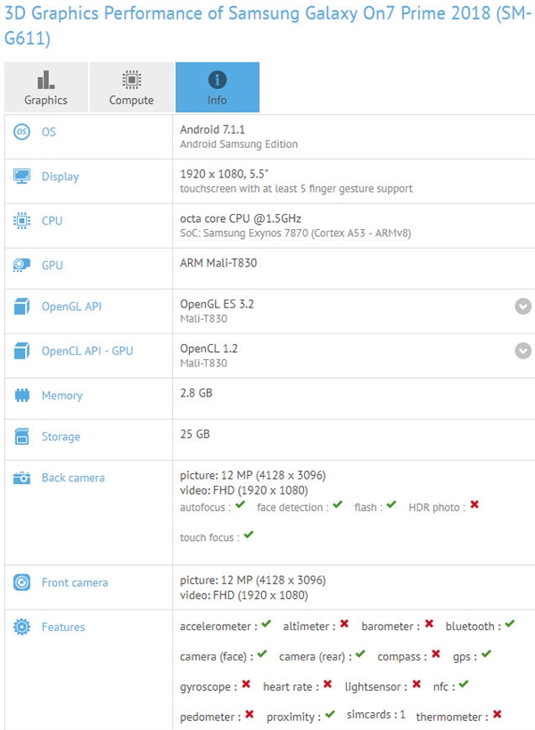 ж»ع⣺Exynos 7870+1300ǰþͷ