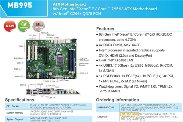 ˴ݣIntel 300ϵ4¿