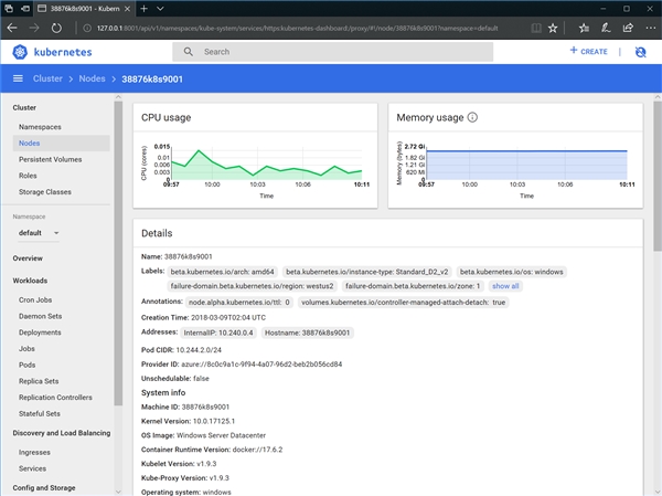 ΢ʽWindows Server 2019°