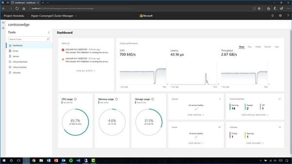 ΢ʽWindows Server 2019°